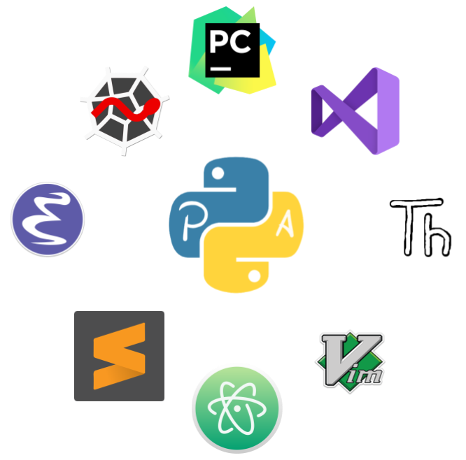 Entornos de desarrollo para Python