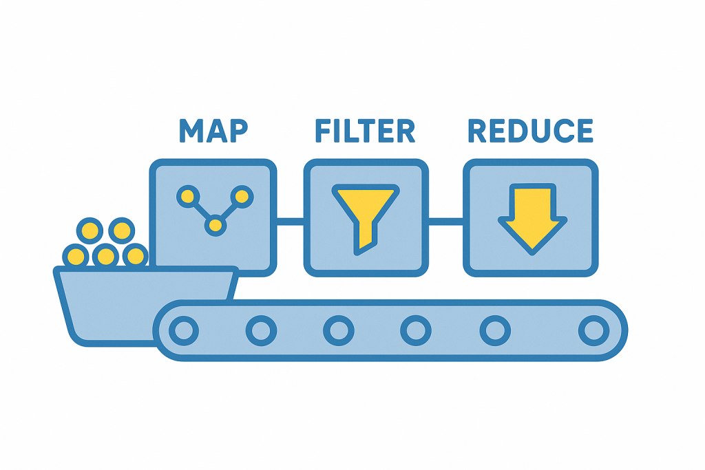 Map filter reduce patron en python
