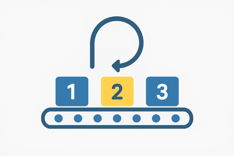 Bucles en Python: for y while - Guía completa 2025 [+Ejemplos]