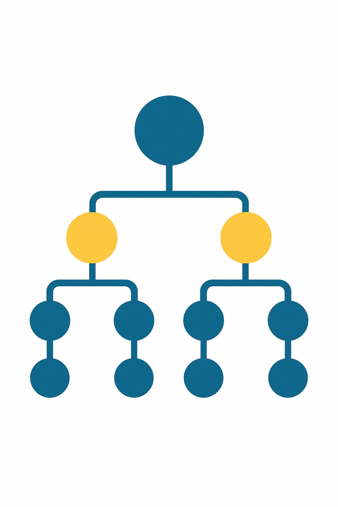 Ejemplos practicos de llamadas para divide y venceras en python