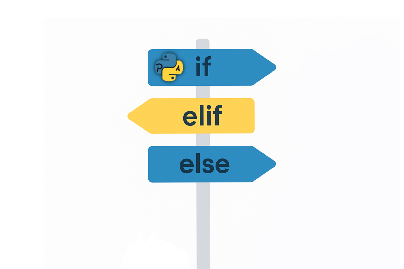 if, else, elif en Python - condicionales